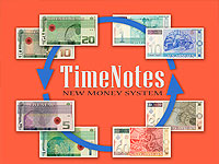 TimeNotes
